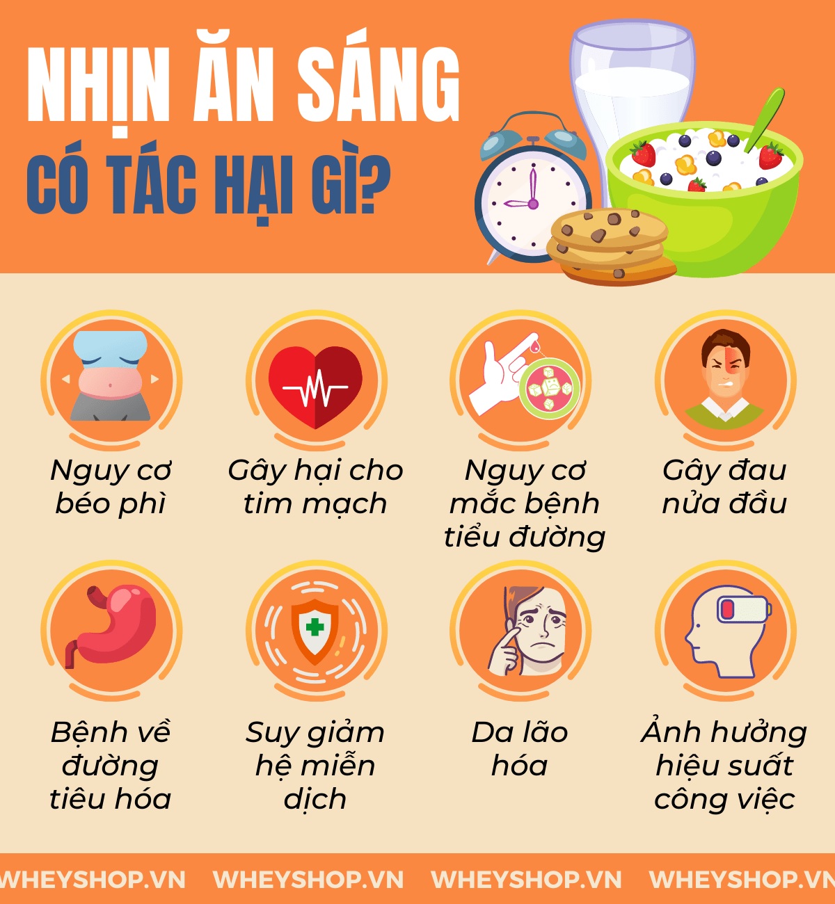 Nhịn ăn sáng có tốt không​